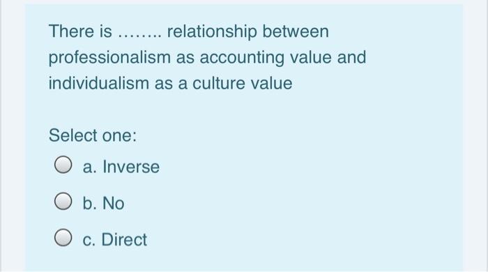  There is ........ relationship between professionalism as accounting value and individualism