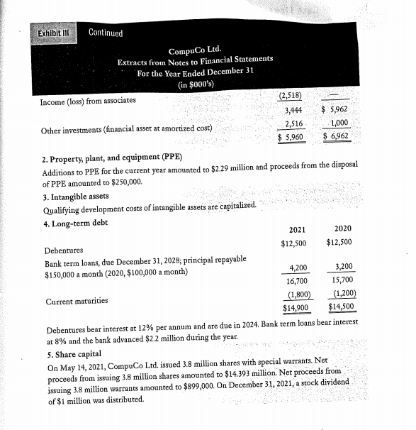 cash equivalents. Further assume that CompuCo elects to report both the payment