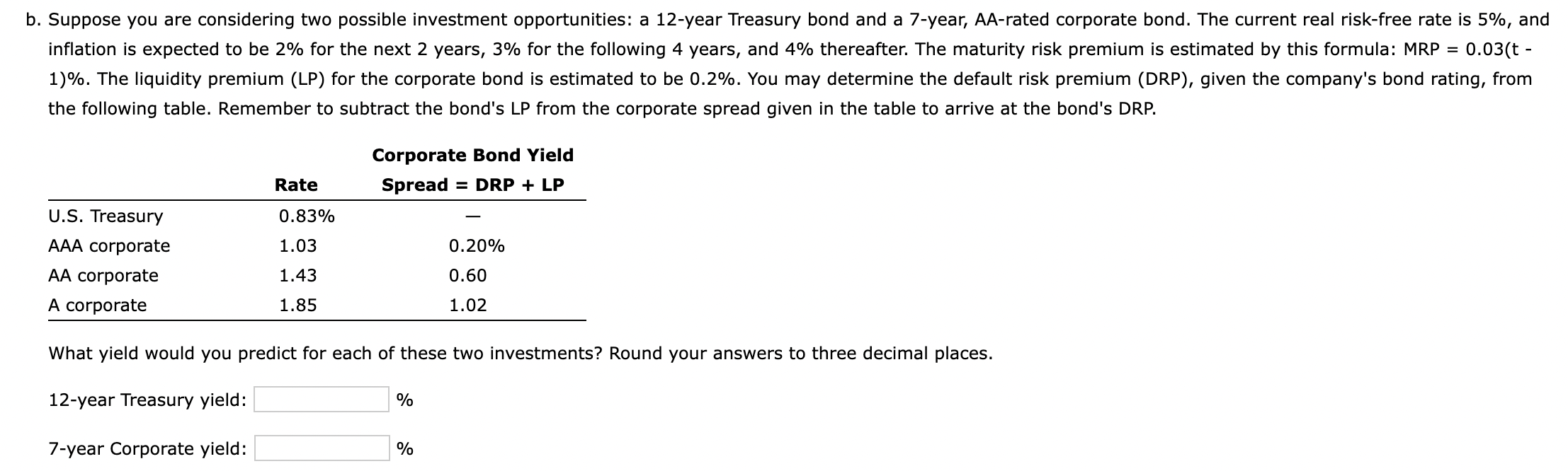 Download the spreadsheet and perform the required analysis to answer the questions