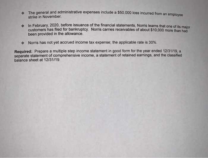 capital structure consists solely of have been authorized. At 12/31/19, an analysis