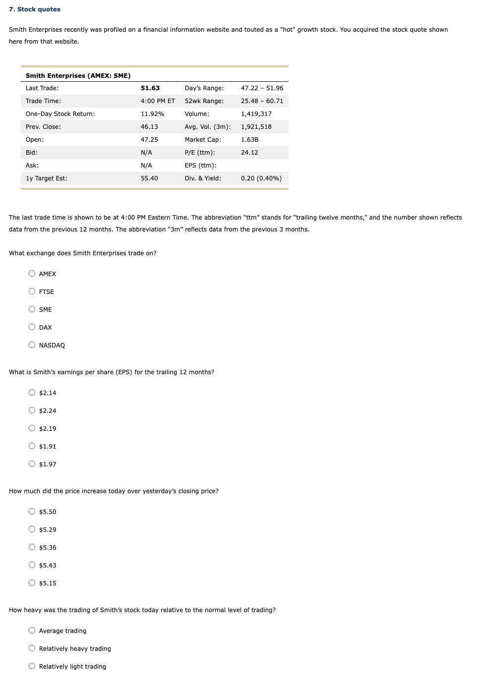  7. Stock quotes Smith Enterprises recently was profiled on a financial