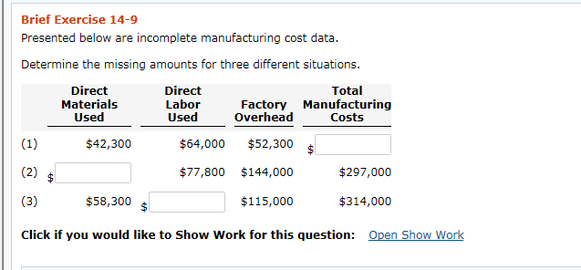 Brief Exercise 14-9 Presented below are incomplete manufacturing cost data. Determine
