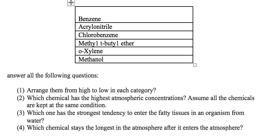 will rate answer please help. answer all the following questions: (1) Arrange