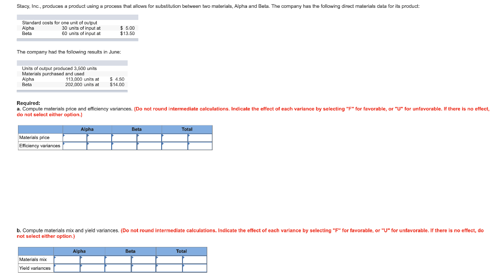  Stacy, Inc., produces a product using a process that allows for