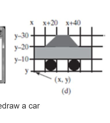 shown in Figure 9.29b-d. The car moves from left to right. When