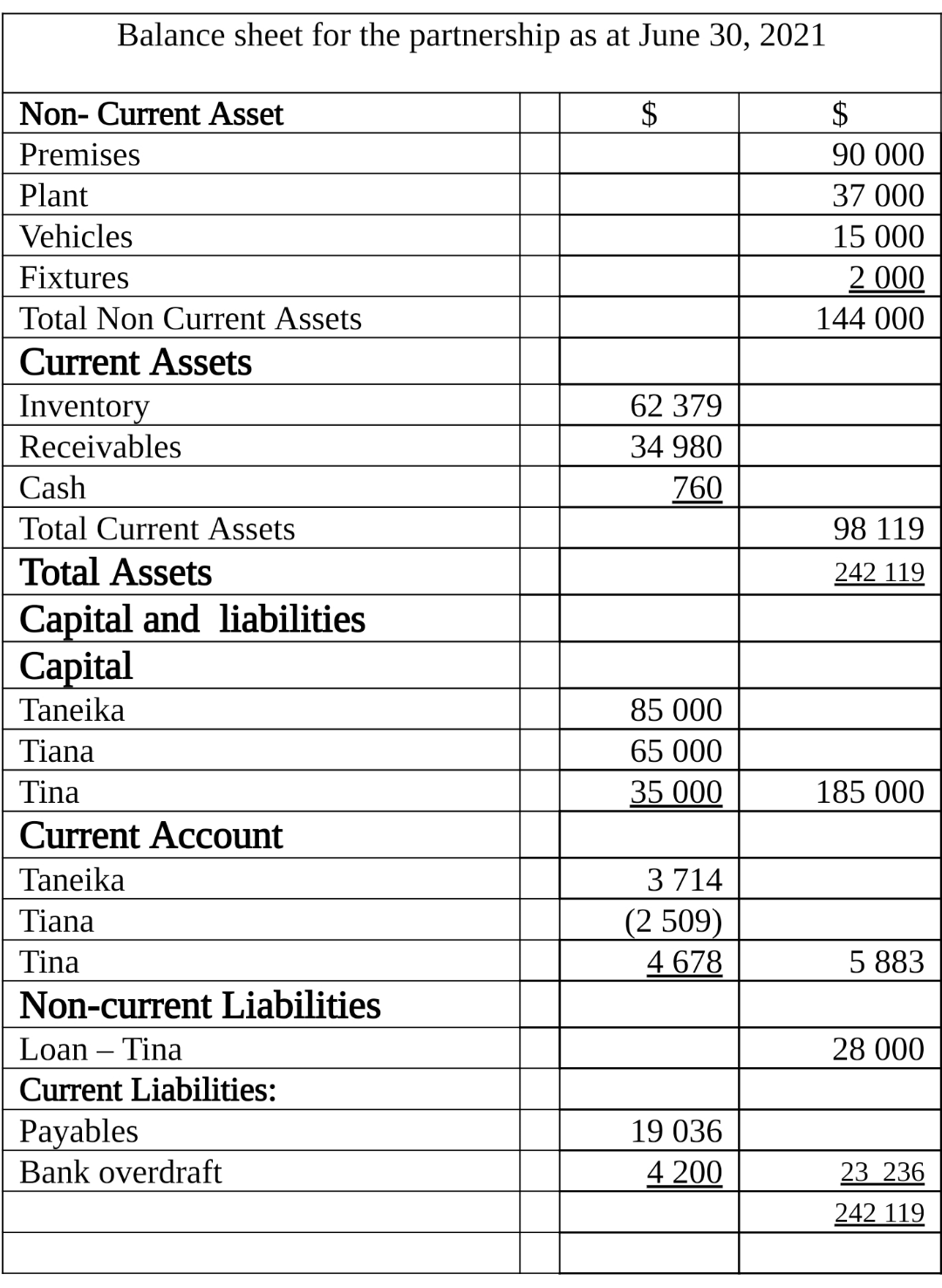 image text in transcribed