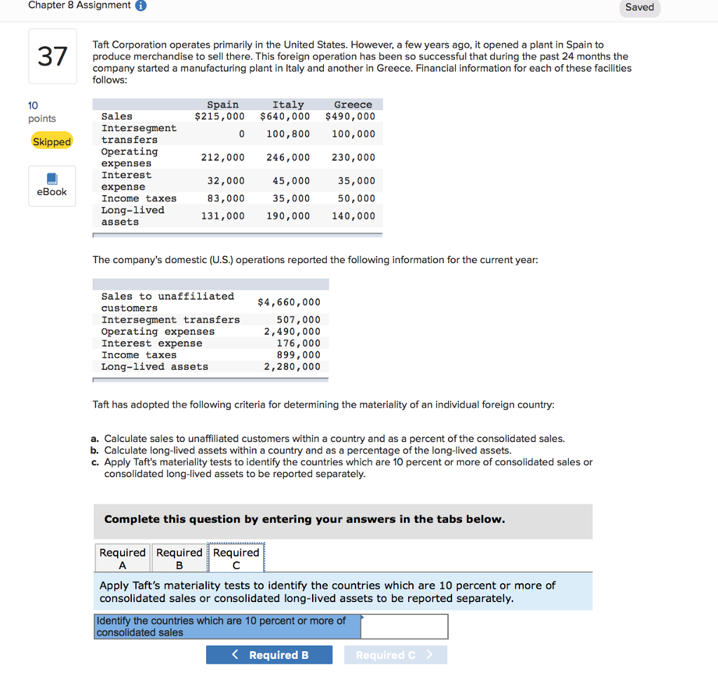 it opened a plant in Spain to produce merchandise to sell there.