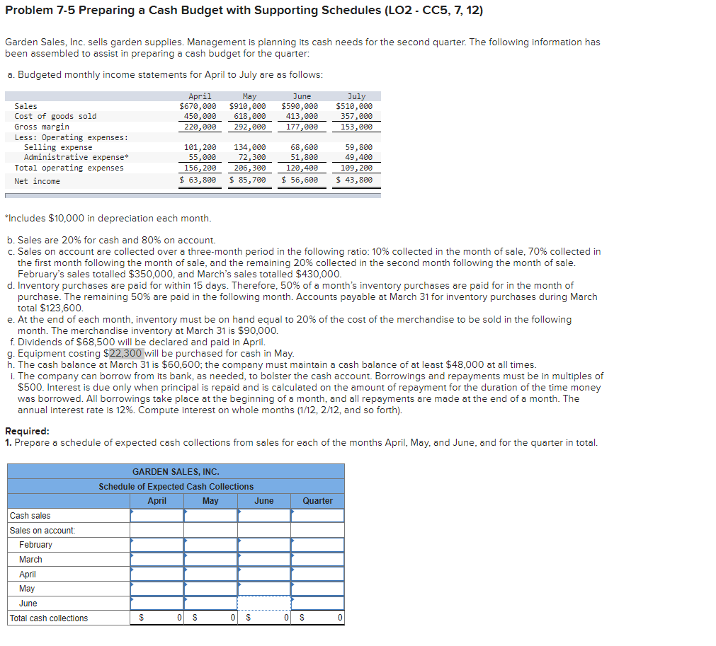 Please answer within the chart format given in the questions. Problem 7-5