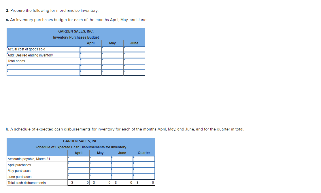 Preparing a Cash Budget with Supporting Schedules (LO2 - CC5, 7, 12)