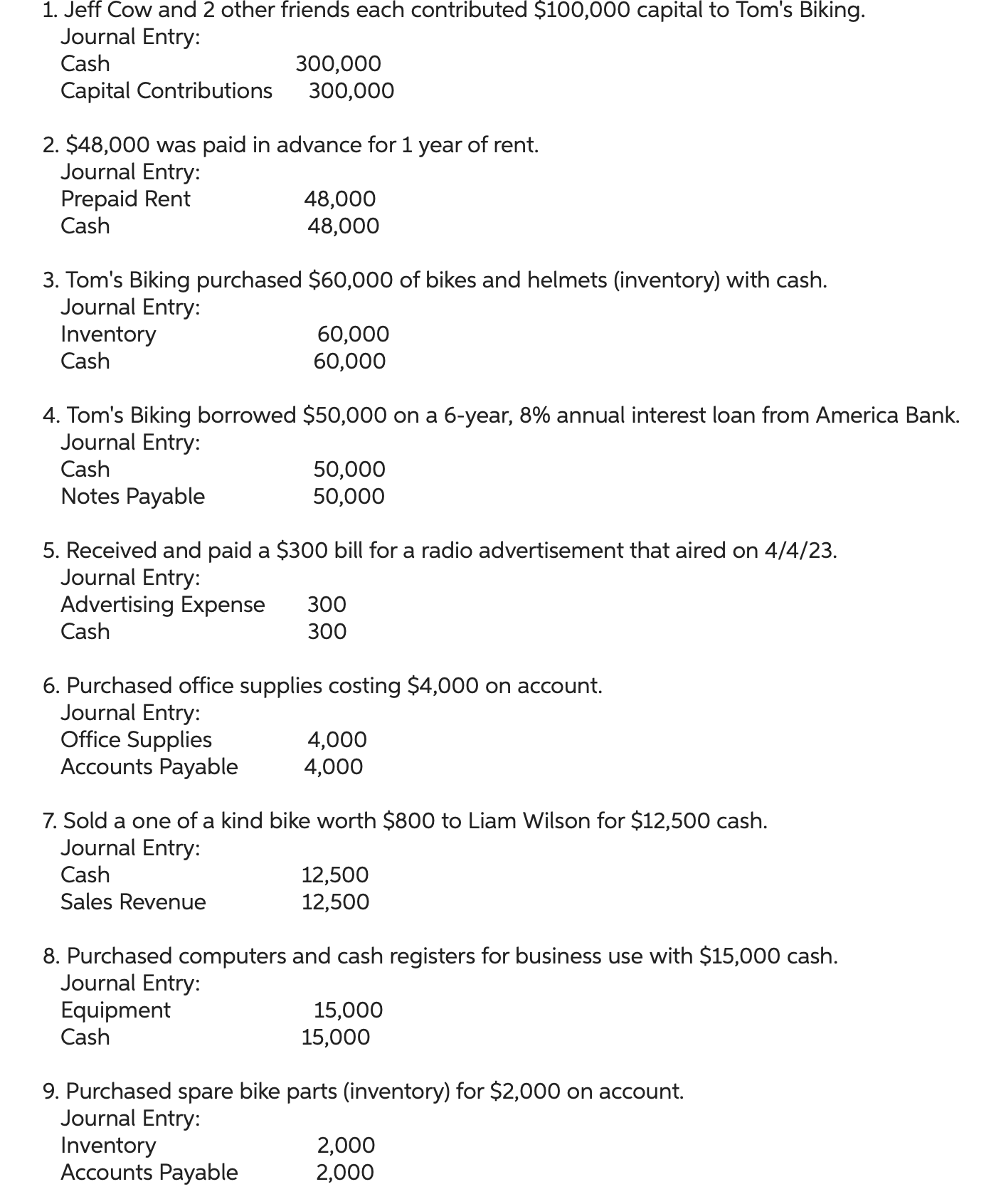 Using the Journal entry bellow, please create a Balance Sheet and T