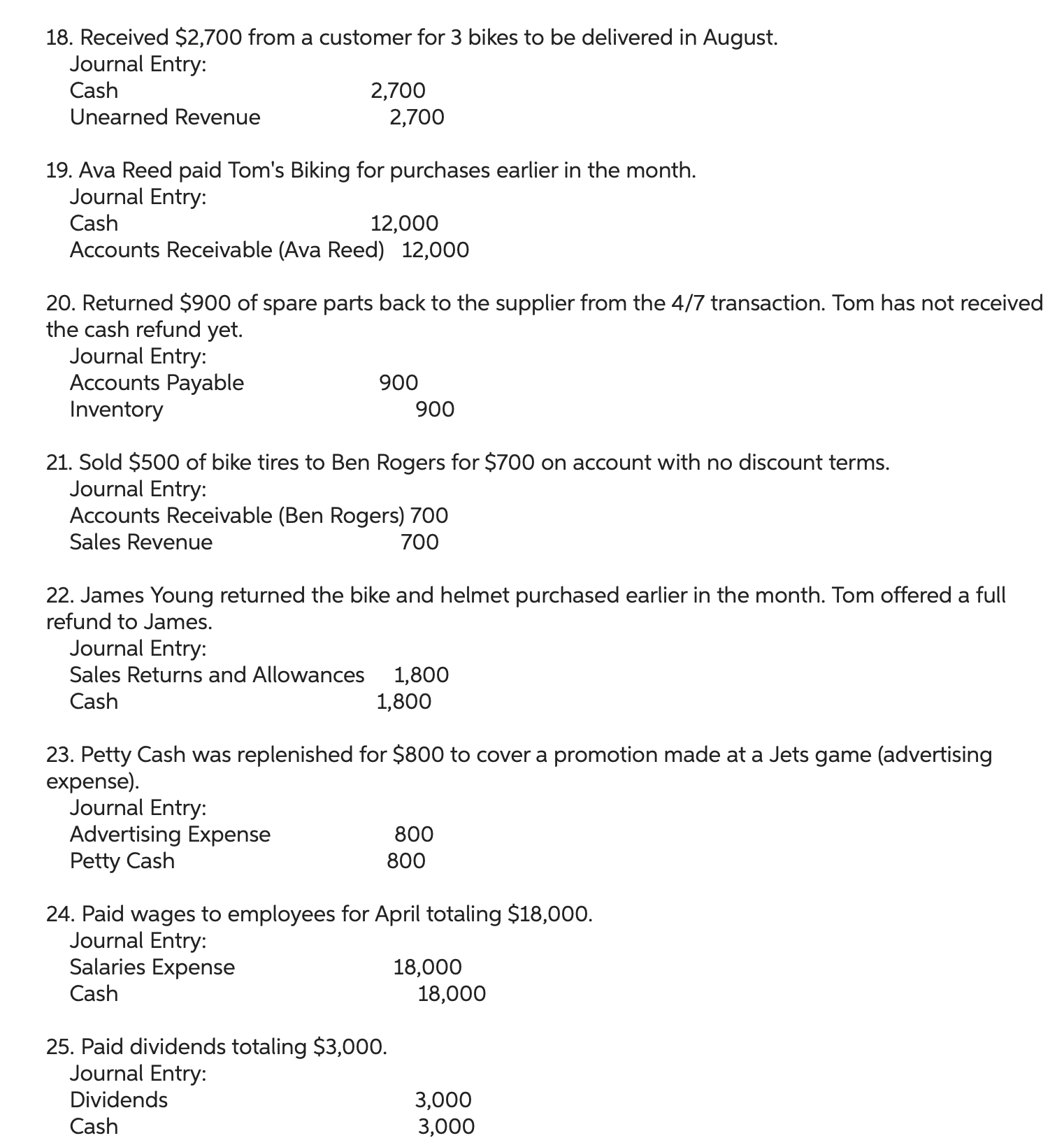 friends each contributed $100,000 capital to Tom's Biking. Journal Entry: CashCapitalContributions300,000300,000 2.