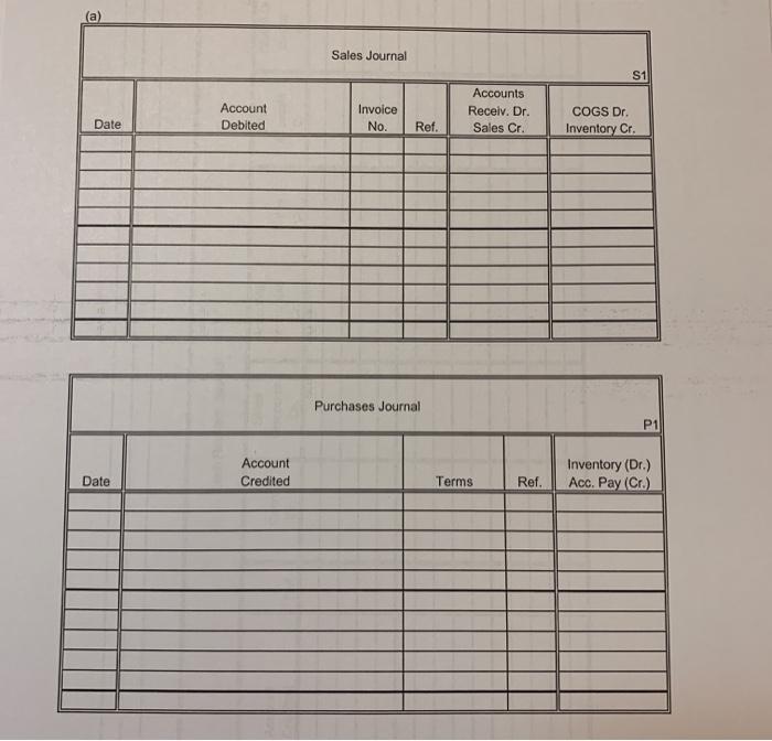  fill in the blank templates please answer all boxes (: last