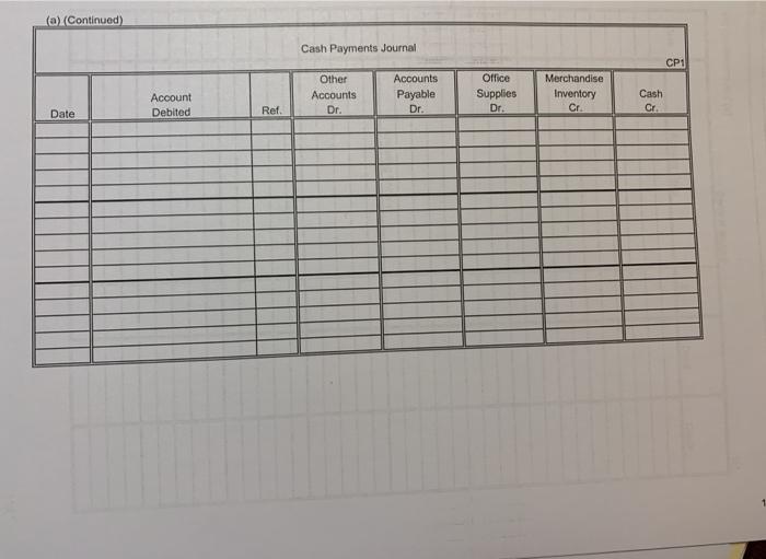 Receiv. Dr. Sales Cr Invoice No. Ref. COGS Dr. Inventory Cr. Purchases