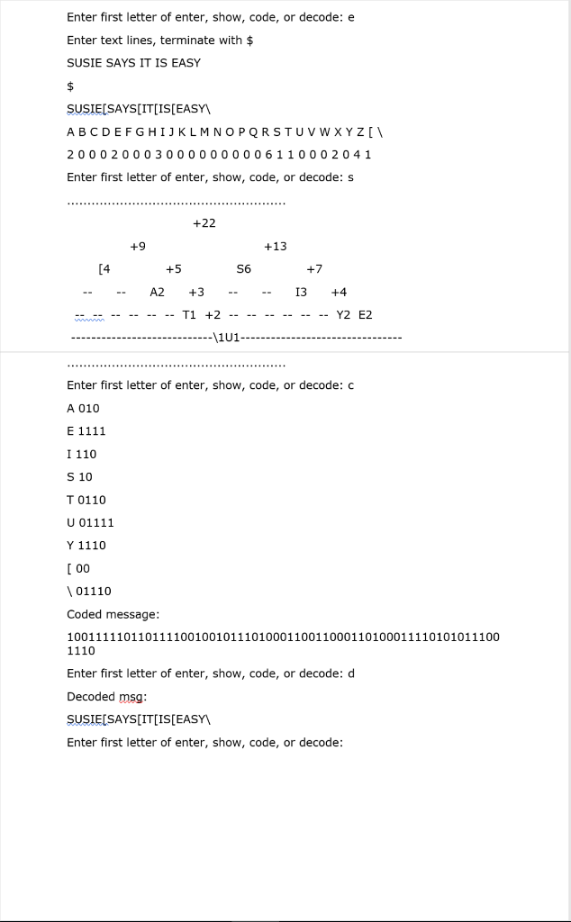 and the same output is given below. Make sure program works. -------------------------------------------