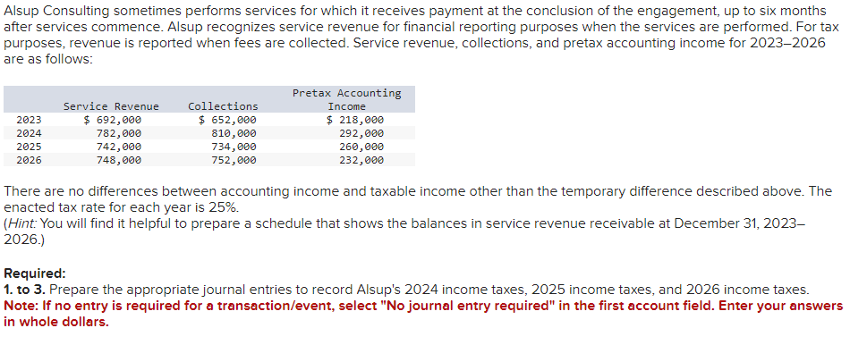  Alsup Consulting sometimes performs services for which it receives payment at
