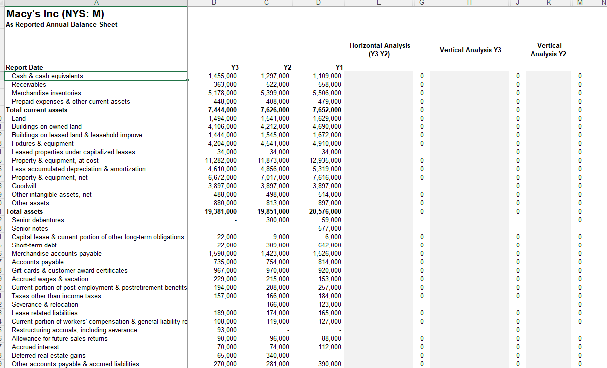 grading scheme 1. Perform the vertical and horizontal analysis and calculate the