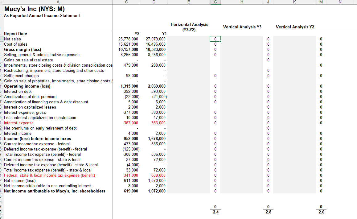 NOT hardcoding. You will not earn credit for hardcoding (entering the figures