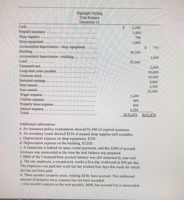 statement 27) of retained earnings and Balance Sheet for Rapid Car Services