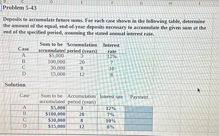 the amount of the equal, end-of-year deposits necessary to accumulate a given