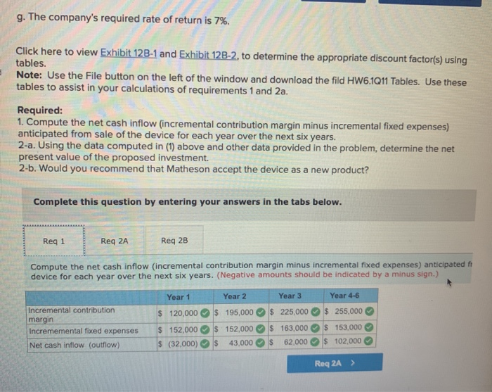 2-b on CONNECT was "yes", complete this requirement. It means your NPV