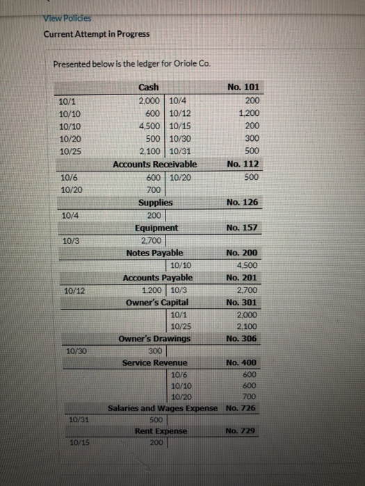  View Policies Current Attempt in Progress Presented below is the ledger
