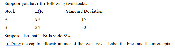 I do not understand how graph is supposed to look. Please handwrite/insert
