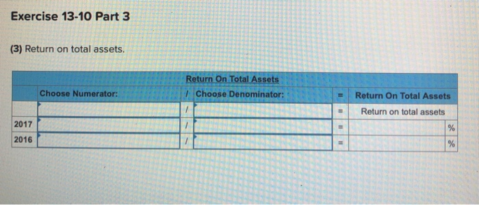 Merchandise inventory Prepaid expenses Plant assets, net Total assets Liabilities and Equity