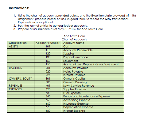 his career mowing lawns for neighbors while he was in junior high