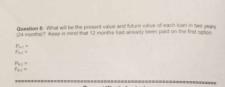 took out a 15 year $100,000 loan with a 6.125% APR, compounded