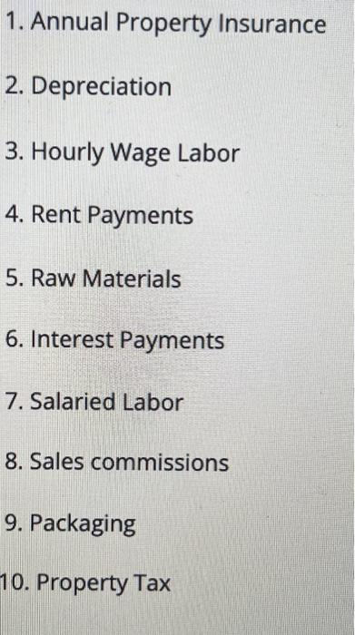  label each as fixed or variable costs 1. Annual Property Insurance