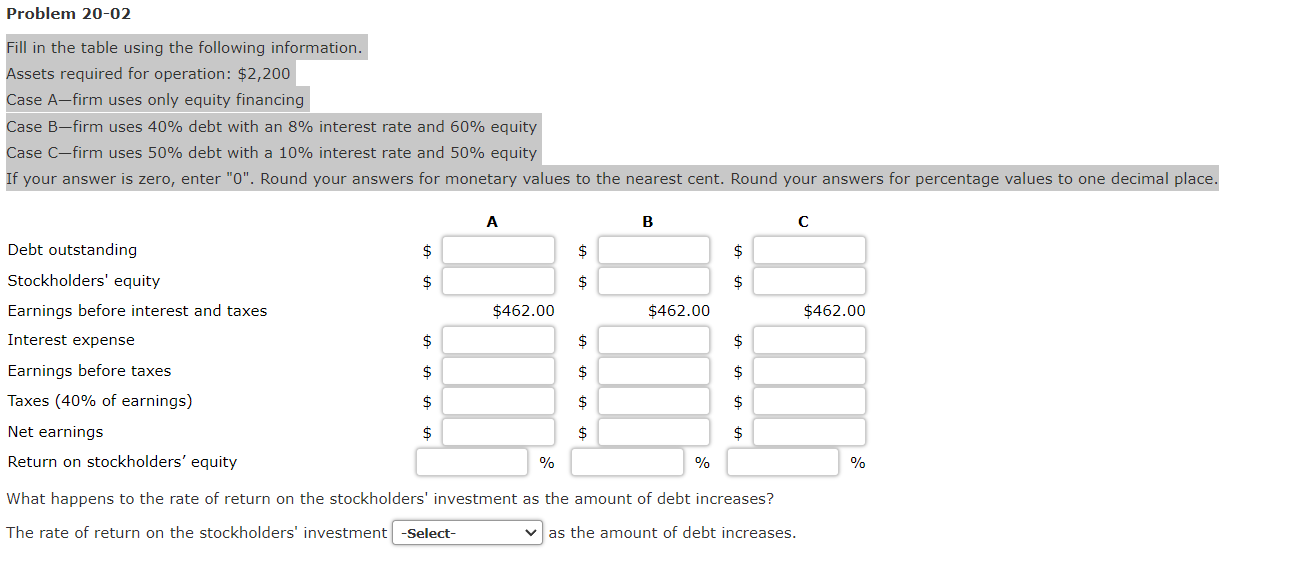  Problem 20-02 Fill in the table using the following information. Assets