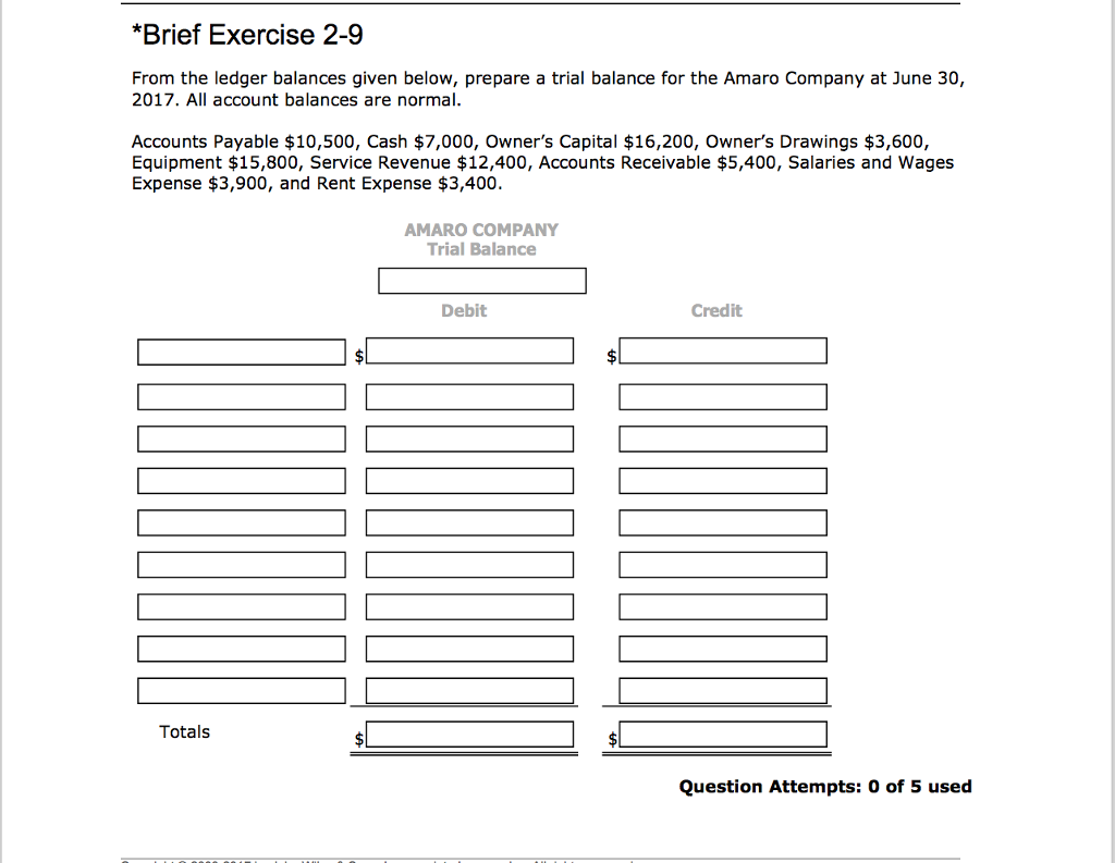  From the ledger balances given below, prepare a trial balance for