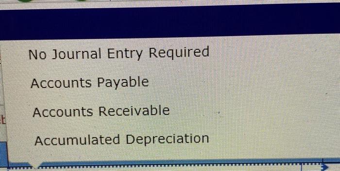 Josie incorporated has provided the following information for the year ended 208