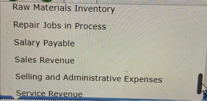 raw materials to production (\$22,000 were not traceable to specific jobs) c.