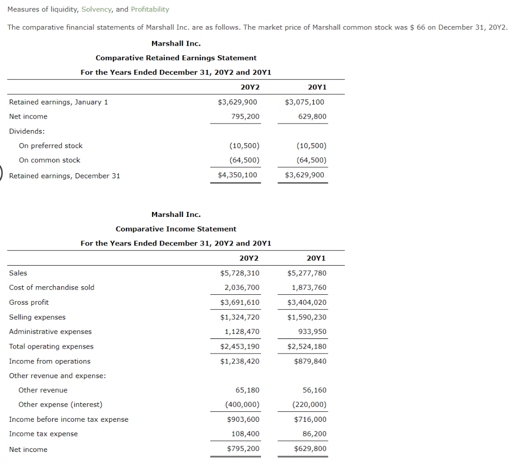 Chapter 17: *Please help with #12-18 with showing formulas* Measures of liquidity,