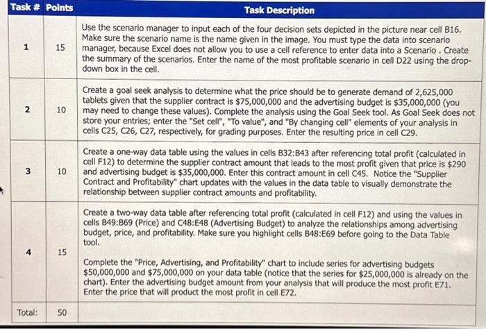 Open recovered workbooks? Your recent changes were saved. Do you want