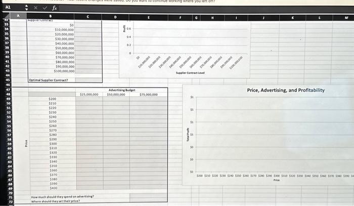Use the scenario manager to input each of the four decision sets