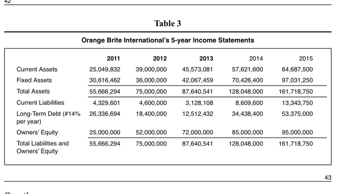 having peddled vacuum cleaners products at state fairs and trade shows throughout