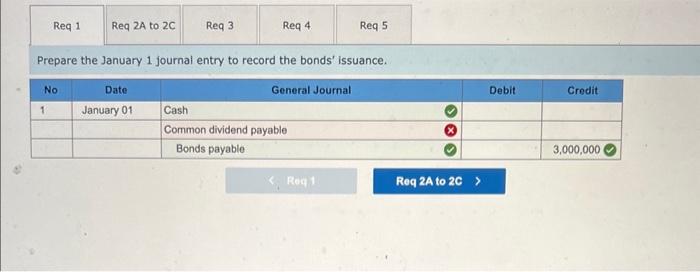 [The following information applies to the questions displayed below.] Hillside issues $3,000,000