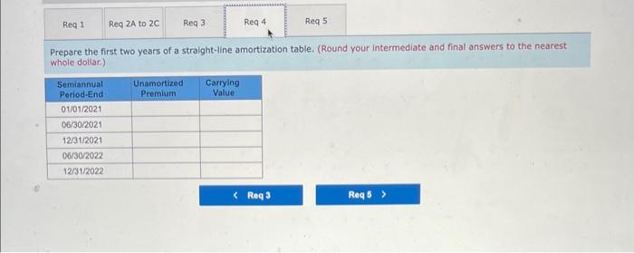 bond premium LO P3 The bonds are issued at a price of