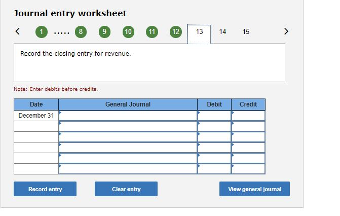 3-7) (GL) The general ledger of Zips Storage at January 1, 2021,