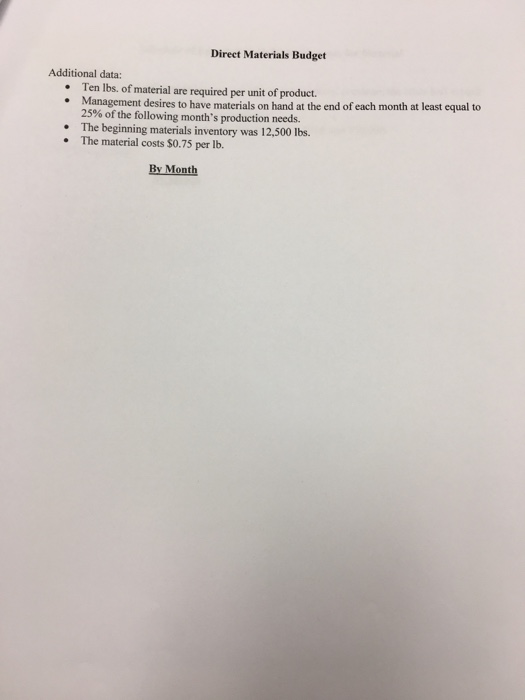 your next years budgets from there. When completing your budget, think about