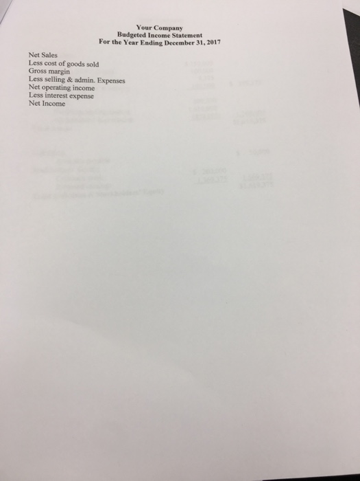 and analyze the impact of what is happening within your company. Are