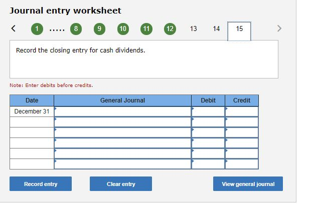 Receivable 16, 200 Prepaid Insurance 13,600 Land 156,000 Accounts Payable $ 7,500