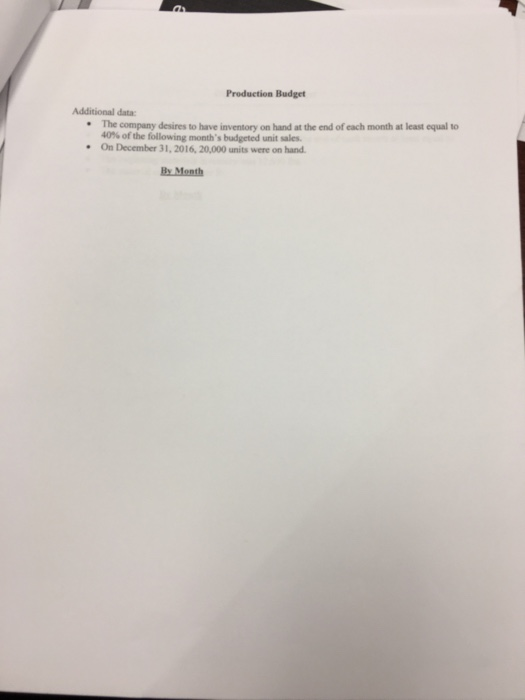 the trends heading downward or upward? Is business improving or experiencing problems?