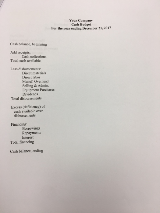 31, 2017. Actual financials for portions of the year ended 2016 are
