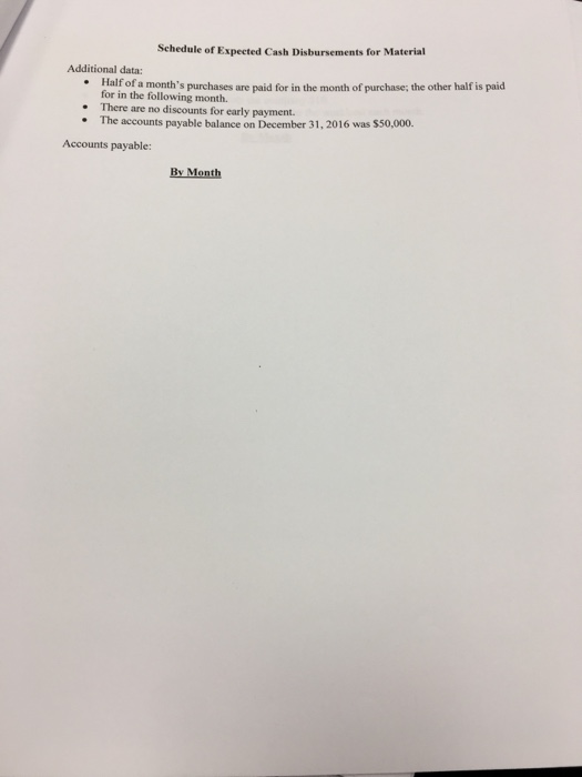 completing your budget, think about and analyze the impact of what is