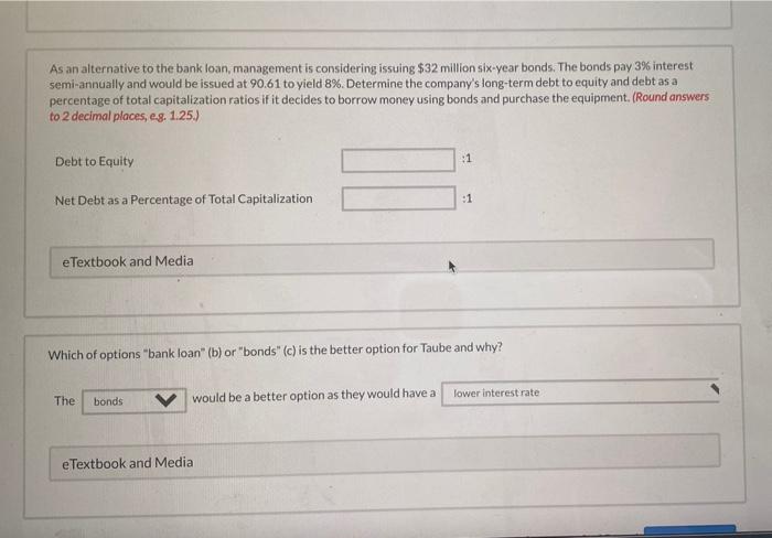 financial position as of December 31, 2020, for Taube Corporation follows: fall