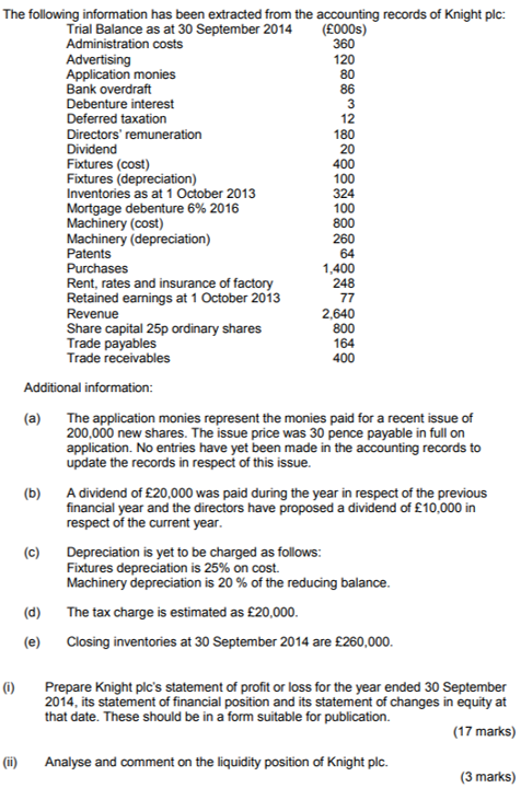  Step by step solution needed for each part with answers thanks