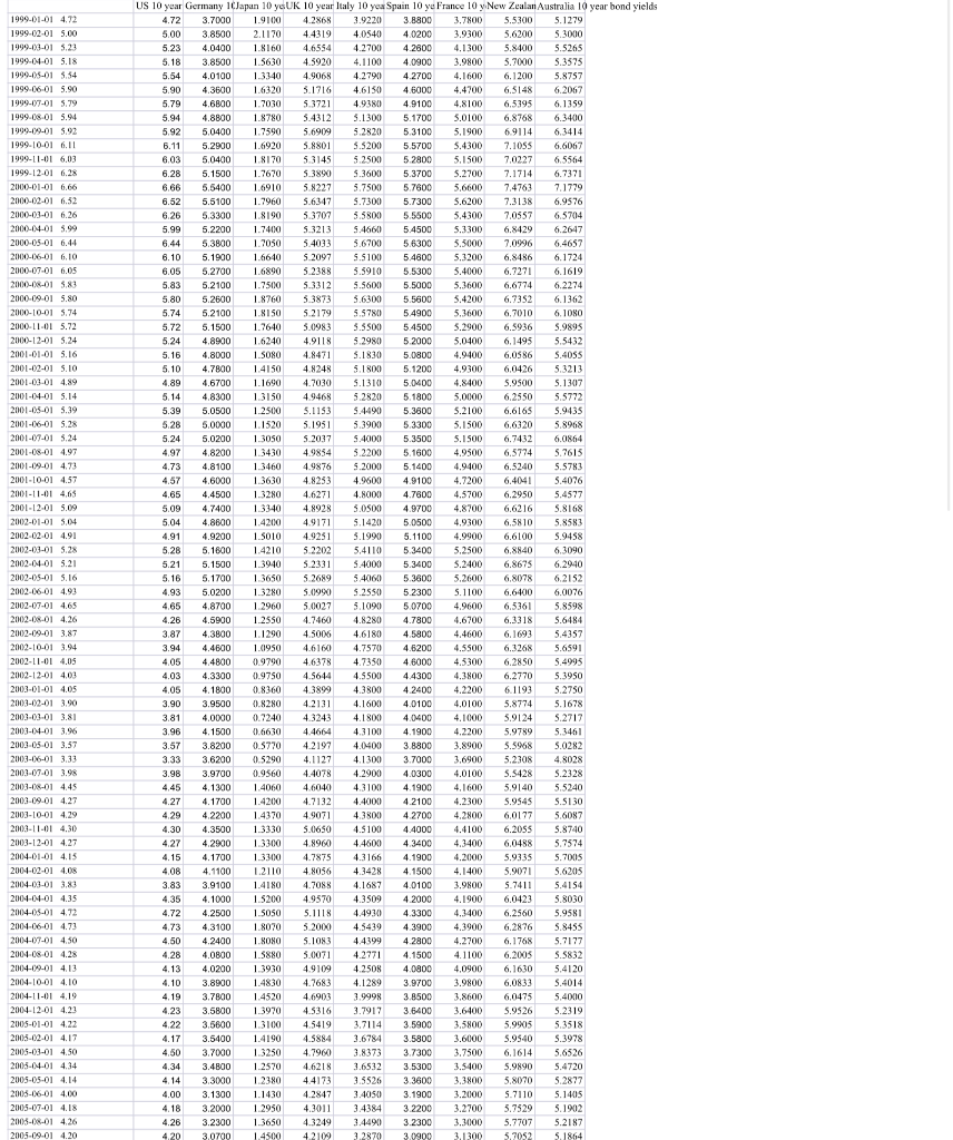 mining firm, which mainly export coal to Japan. The company has 100